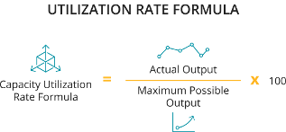 Achieving Sustainable Growth as a Law Firm Owner